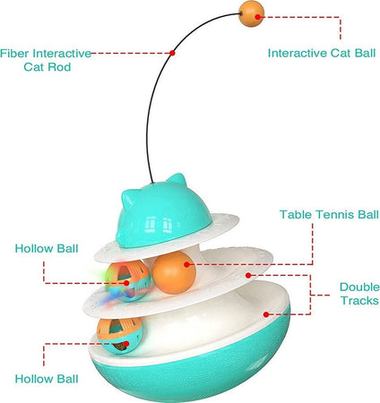 Giocattolo Multifunzionale Per Gatto Palla Giradischi Doppia Traccia Bastone Prodotti per animali > Prodotti per Gatti > Giochi Trade Shop italia - Napoli, Commerciovirtuoso.it