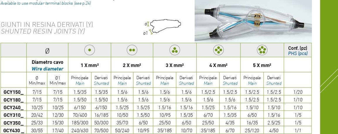 Giunti a Y in resina colata per collegamento cavi elettrici e isolamenti Fai da te/Materiale elettrico/Gestione del cavo/Guaine per cavi La Zappa - Altamura, Commerciovirtuoso.it