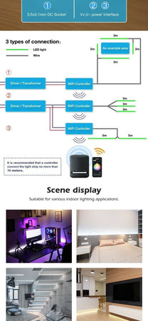 Gledopto RGB CCT striscia LED controller wifi GL-C-008 vocale/controllo WIFI DC 12-24 V Illuminazione/Strisce LED Zencoccostore - Formia, Commerciovirtuoso.it