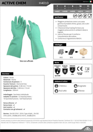 Guanti in Nitrile Contro Rischio Chimico DPI Categoria III Marchio CE No Silicone No Polvere no Latex Active Gear