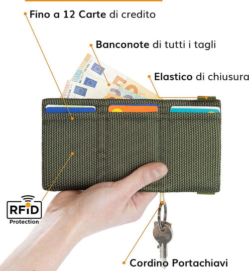 GUGGIARO---PORTAFOGLIO-UOMO-SLIM-FANTASIA-CAMO