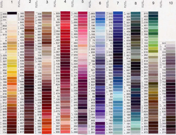 GUTERMANN-CUCITUTTO-FILO-100MT-IN-100%-POLYESTERE-COL.-724