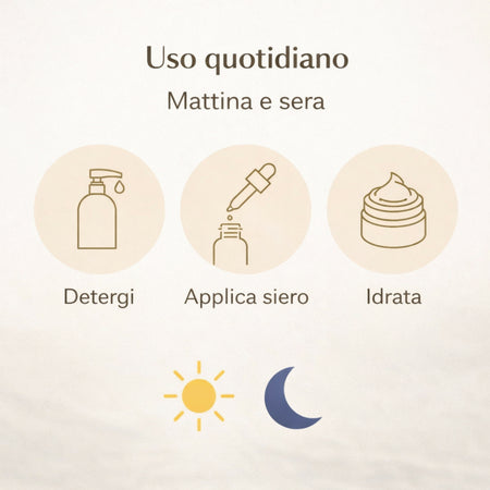Siero Viso Anti-Macchia Korean Blossom – Effetto Pelle Uniforme e Luminosa – Idratante e Nutriente – Texture Leggera a Rapido Assorbimento