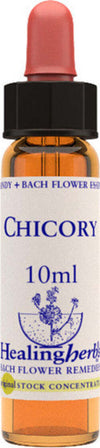 Healing-Herbs-Chicory-10-ml-Fiore-di-Bach