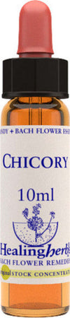 Healing-Herbs-Chicory-10-ml-Fiore-di-Bach
