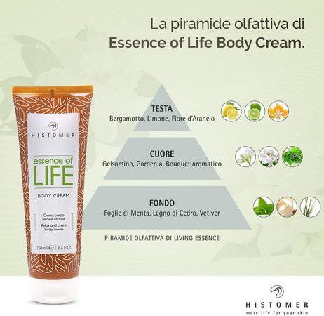 Histomer Essence of Life Body Cream 250ml Crema Corpo Idratante profumata Cellule staminali attive