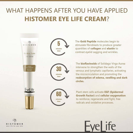 Histomer Golde Code Eye Cream Crema Contorno Occhi 15ml EyeLife
