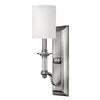 Applique Classica Sussex Acciaio Nichel Spazzolato Tessuto 1 Luce E14
