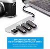 Hub Usb 3 Porte Usb3.0 + 1 Slot Micro Sd Portatile Dissipazione Del Calore Q-t89 Elettronica/Informatica/Accessori/USB Hub Trade Shop italia - Napoli, Commerciovirtuoso.it