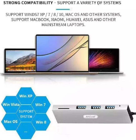 Hub Usb 3 Porte Usb3.0 + 1 Slot Micro Sd Portatile Dissipazione Del Calore Q-t89 Elettronica/Informatica/Accessori/USB Hub Trade Shop italia - Napoli, Commerciovirtuoso.it