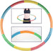 Hula Hoop Cerchio Anello Ginnico Ginnastica Sport Bambini Colori Random 95cm Sport e Tempo Libero > Attrezzi e Abbigliamento Sportivo > Attrezzi per Esercizi Trade Shop italia - Napoli, Commerciovirtuoso.it
