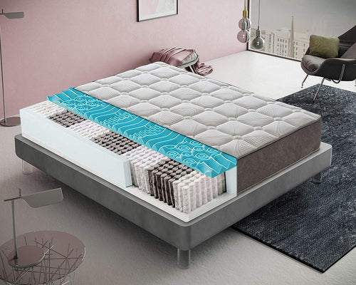 Materasso a molle insacchettate, 4 cm memory foam, ortopedico, 800 molle insacchettate, 9 zone di comfort