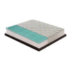 Materasso in Memory Foam 9 Zone differenziate - alto 25 cm - Rivestimento all'aloe