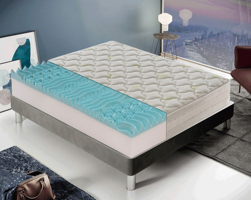 Materasso in Memory Foam 9 Zone differenziate - alto 25 cm - Rivestimento all'aloe