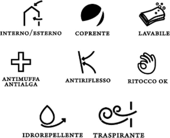 Idromat Idropittura Acrilica Opaca Superlavabile Performance Ioni di Argento Fai da te/Pitture trattamenti per pareti e utensili/Vernice e fondo/Pittura per pareti Ogomondo - Martina Franca, Commerciovirtuoso.it