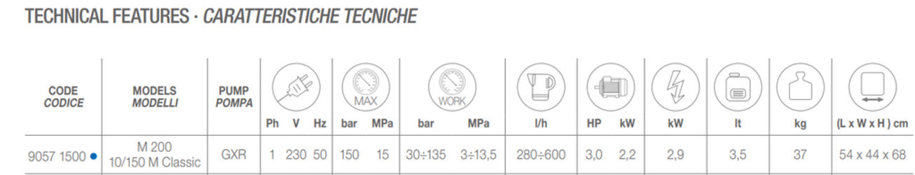Idropulitrice ad alta pressione M 200 10/150 M Classic 600 L/h Confezione da 1pz