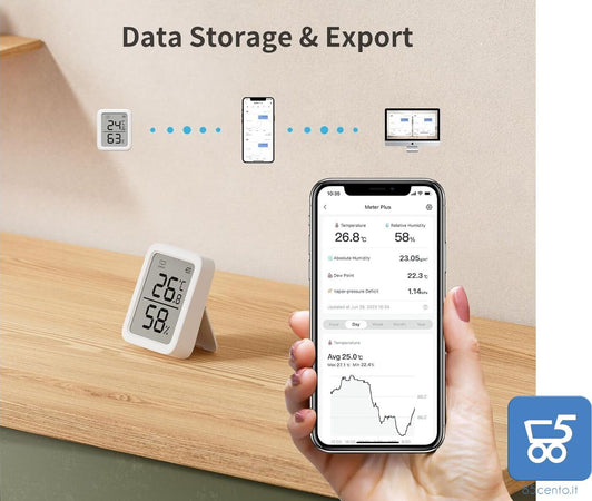 Igrometro Termometro SwitchBot Bluetooth Smart Alexa Google IFTTT SmartThings