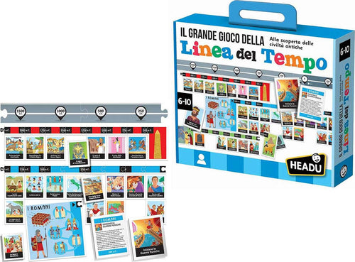 Il-Grande-Gioco-della-Linea-del-Tempo-Headu