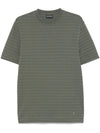EMPORIO ARMANI t-shirt emporio armani da uomo