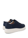 CAMPER Sandali Donna da donna