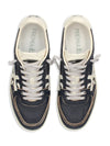 PREMIATA Sneakers Bsktclay da uomo