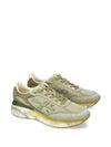 PREMIATA Sneakers Moerun da uomo