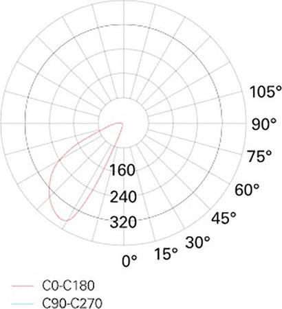 Incasso-emergenza-PAN-International-FAST-INC59600EM-LED-IP20-alluminio-segnapasso