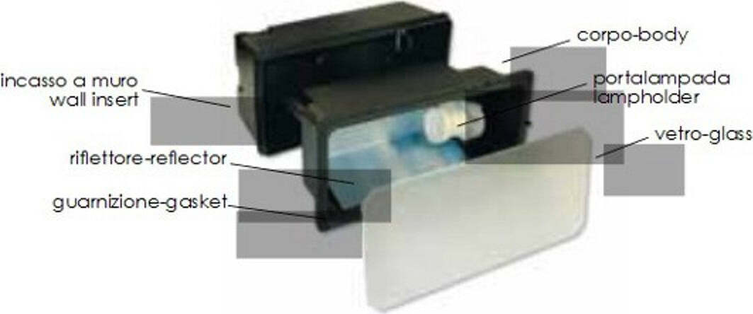 Incasso-segnapasso-Lampadari-Bartalini-BRASS-894-E27-LED-metallo-parete-muro-esterni