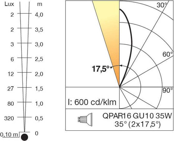Incasso-segnapasso-moderno-Linea-Light-Group-TEXO-QJ-52951-GU10-LED-acciaio-inox-carrabile-faretto
