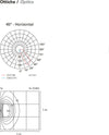 Incasso-segnapasso-moderno-PAN-International-FAST-INC59000-INC59001-LED-alluminio