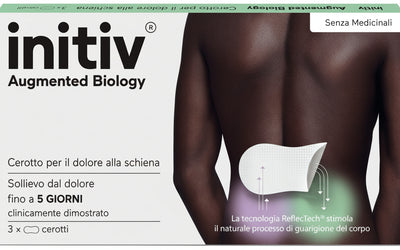 Initiv cerotto dolore schiena