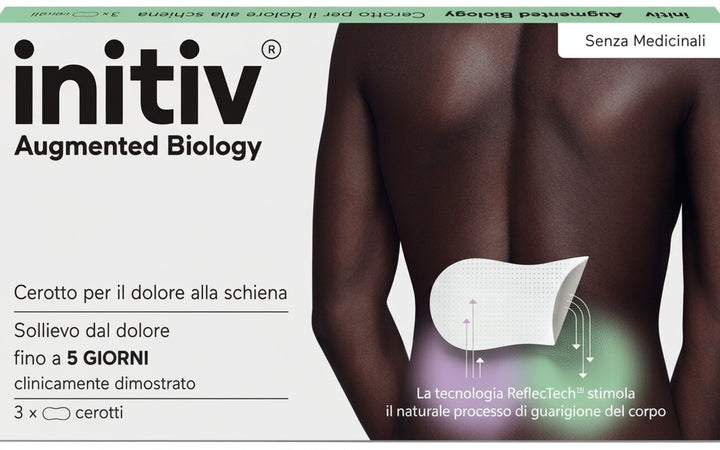Initiv cerotto dolore schiena