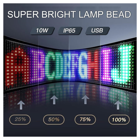 Insegna A Led Programmabile Controllo App Bluetooth A Scorrimento Usb Pieghevole Auto