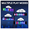 Insegna A Led Programmabile Controllo App Bluetooth A Scorrimento Usb Pieghevole Auto