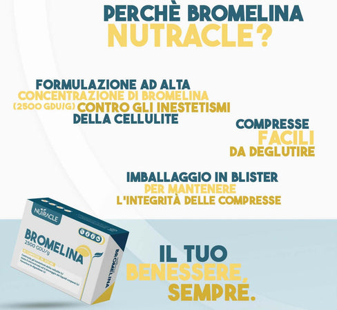 Integratore-Drenante-Forte-|-Nutracle-Ananas-E-Bromelina-2500-Gdu/g-40-Compresse-Da-500-Mg-|-Anticellulite-E-Ritenzione-Idrica-Gambe---Diuretico-E-Digestivo