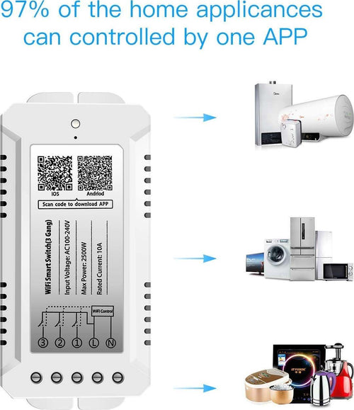 Interruttore 3ch Rf 433 Mhz Wifi Smart Switch 3 Modalit? Di Lavoro Gang Domotica Fai da te/Materiale elettrico/Interruttori e dimmer/Interruttori dimmer Trade Shop italia - Napoli, Commerciovirtuoso.it