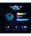 Interruttore Di Rilevamento Temperatura Umidità Thr316 Th Origin Smart Wifi Sonoff
