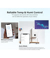 Interruttore Di Rilevamento Temperatura Umidità Thr316 Th Origin Smart Wifi Sonoff