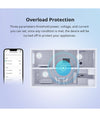 Interruttore Intelligente élite 16a Wifi Misura Consumo Elettrico Sonoff Powr316d