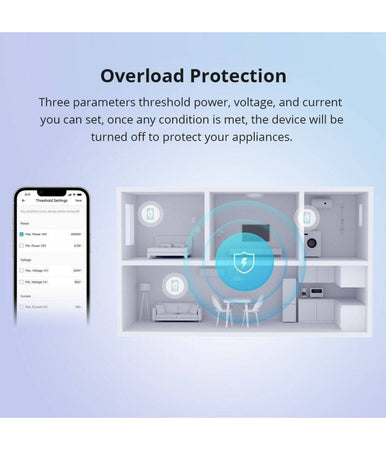 Interruttore Intelligente élite 16a Wifi Misura Consumo Elettrico Sonoff Powr316d
