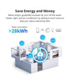 Interruttore Intelligente élite 16a Wifi Misura Consumo Elettrico Sonoff Powr316d