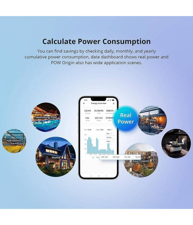 Interruttore Intelligente élite 16a Wifi Misura Consumo Elettrico Sonoff Powr316d