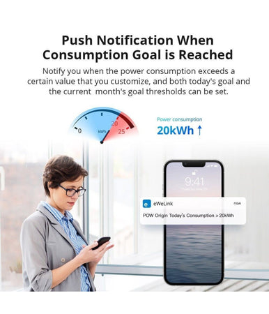 Interruttore Intelligente Misuratore Di Consumo Wifi Smart Switch Sonoff Powr316