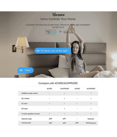 Interruttore Intelligente Sonoff 4chr3 Wi-fi Smart Switch A 4 Canali Alexa Google