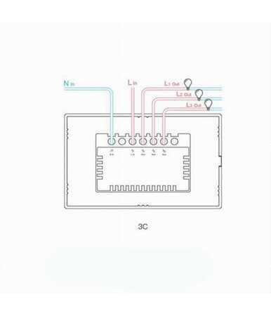Interruttore Sonoff Smart 3 Canale Controller Wireless Placca Touch Domotica T3us3c