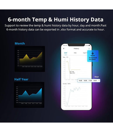 Interruttore Wifi Intelligente Th Elite 20a Per Temperatura Umidità Sonoff Thr320d