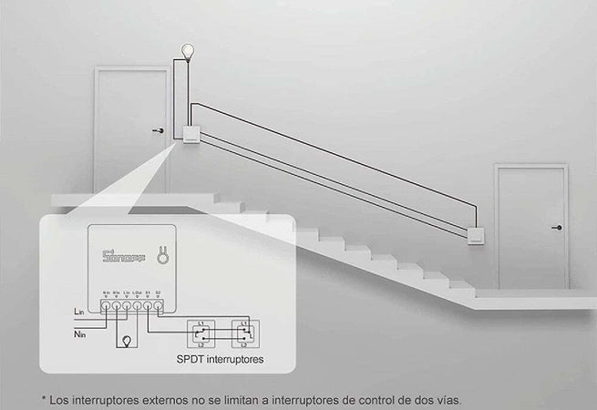 Interruttore Wifi Smart Home Switch 2 Vie Timer Alexa Google Home Sonoff Mini R2 Fai da te/Materiale elettrico/Prese elettriche ed accessori/Spine intelligenti e telecomandate Trade Shop italia - Napoli, Commerciovirtuoso.it