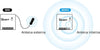 Interruttore Wifi Smart Home Switch 2 Vie Timer Alexa Google Home Sonoff Mini R2 Fai da te/Materiale elettrico/Prese elettriche ed accessori/Spine intelligenti e telecomandate Trade Shop italia - Napoli, Commerciovirtuoso.it