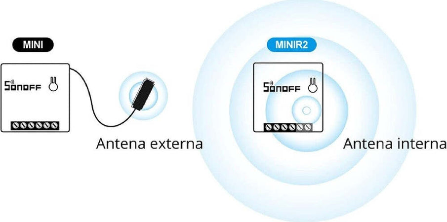 Interruttore Wifi Smart Home Switch 2 Vie Timer Alexa Google Home Sonoff Mini R2 Fai da te/Materiale elettrico/Prese elettriche ed accessori/Spine intelligenti e telecomandate Trade Shop italia - Napoli, Commerciovirtuoso.it