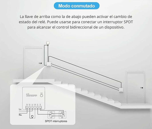 Interruttore-Wifi-Sonoff-Mini-R2-Presa-Smart-Switch-Google-Home-Alexa-Universo